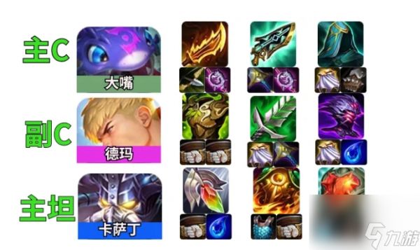《<a id='link_pop' class='keyword-tag' href='https://www.9game.cn/jcczz/'>金铲铲之战</a>》S6大嘴主C阵容怎么搭配