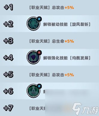 《流浪超市》宫二本技能是什么?
