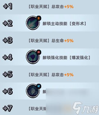 《流浪超市》哈里技能是什么?