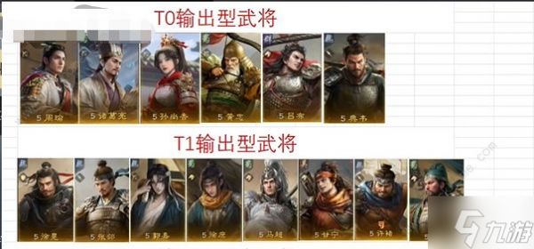 三国谋定天下核心卡有哪些 2024最强核心卡推荐