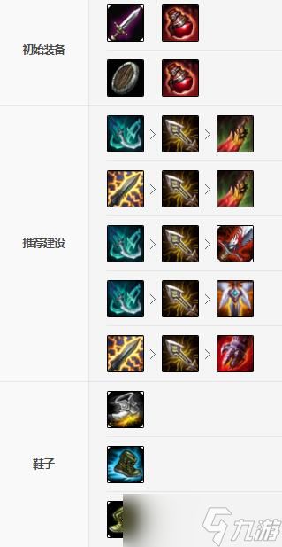 《LOL》永恩装备怎么出