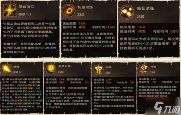 塔瑞斯世界牧师天赋怎么加点-牧师天赋加点攻略