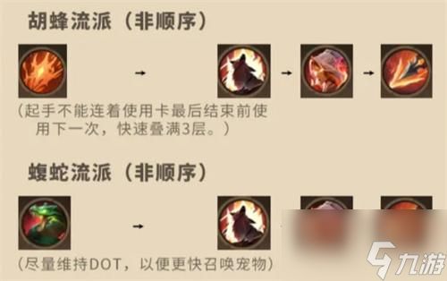 塔瑞斯世界游侠御兽还是狩猎-游侠御兽狩猎天赋选择攻略