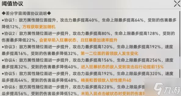 崩坏星穹铁道差分宇宙V6黄泉刀一直砍怎么打 差分宇宙V6黄泉流配装实战攻略