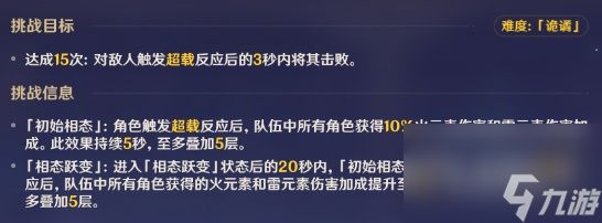 原神纷变繁相豪武谭活动第二关攻略-原神纷变繁相豪武谭活动第二关怎么过