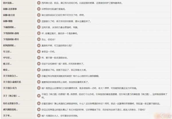 原神凯亚战斗台词 凯亚的对话台词