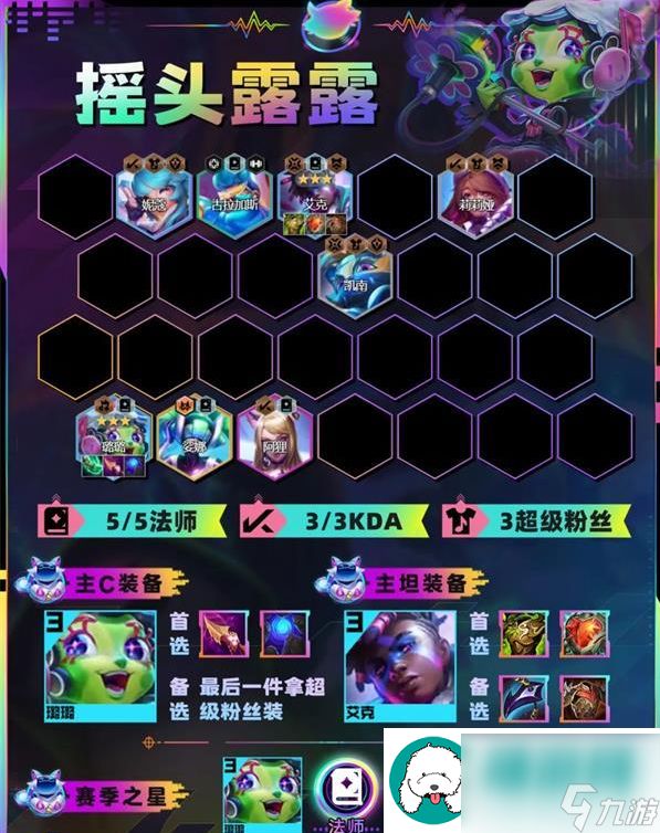 金铲铲之战s10摇头璐璐阵容怎么搭配