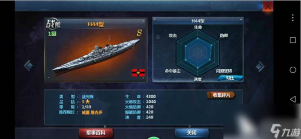 《战舰帝国》闪避流怎么打 战舰帝国闪避流打发攻略Get√