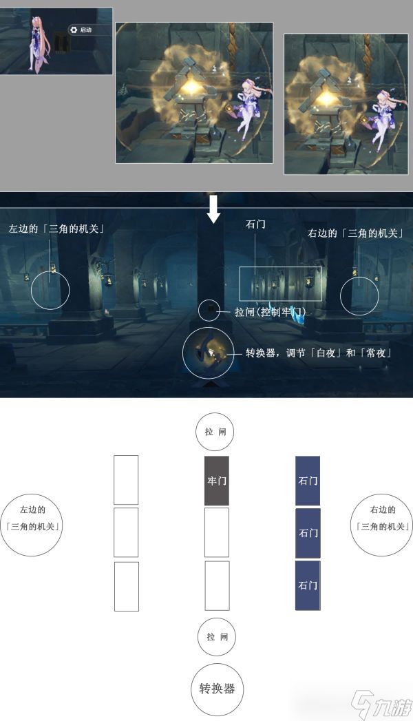 原神甘雨速切流怎么玩？原神攻略详解