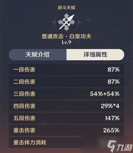 《原神》香菱玩法攻略