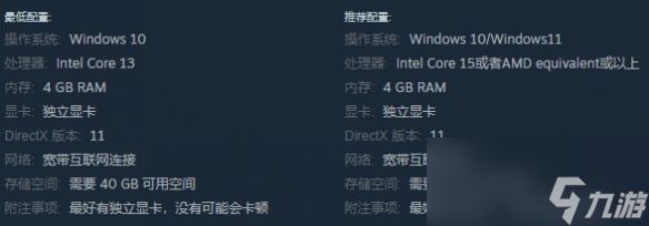 《糟糕,我要坠入爱河啦!》配置要求