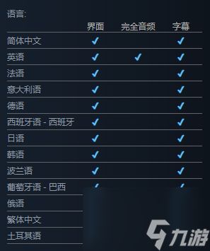 《战锤40K极速狂飙》上线日期一览