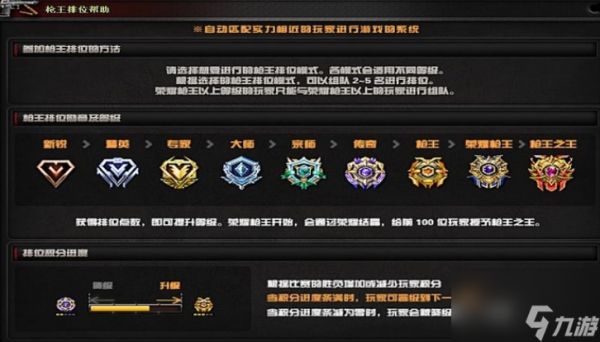 cf排位赛差几个段位能双排