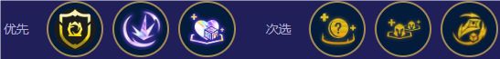 云顶之弈s12次元瑞兹阵容推荐