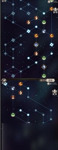 不朽之旅燃烧流怎么玩 装备神格星图选择攻略