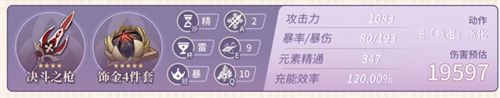原神赛诺毕业面板一览 多少精通毕业