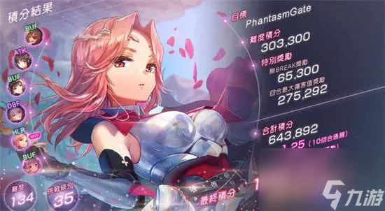 炽焰天穹开局自选SS选什么好