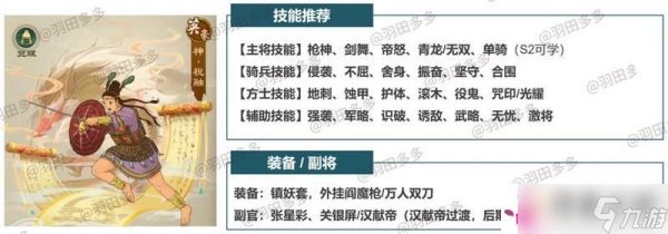 《<a id='link_pop' class='keyword-tag' href='https://www.9game.cn/luanshizhongjiezhan/'>乱世终结战</a>》神将系列：祝融篇