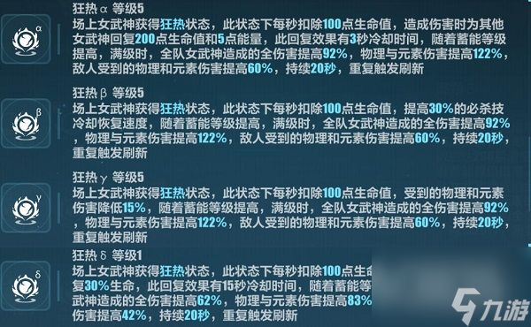 崩坏3芯核空间狂热核心阵容怎么搭配 崩坏3狂热核心阵容搭配方案