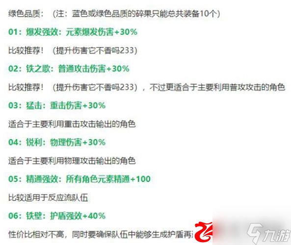 原神导能原盘跋尾活动第一阶段怎么完成：导能原盘跋尾活动第一阶段完成方法是什么