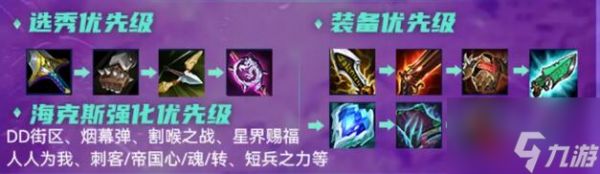 云顶之弈s6保镖帝国刺阵容怎么搭配:s6保镖帝国刺阵容出装及站位是什么