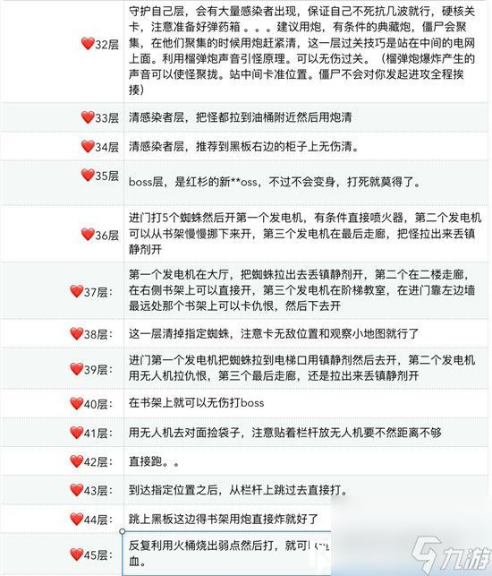 明日之后辐射高校第四赛季怎么通关-明日之后辐射高校第四赛季通关攻略