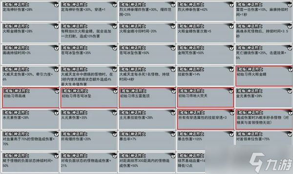 弓箭侠神话符文汇总