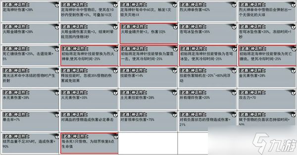 弓箭侠神话符文汇总