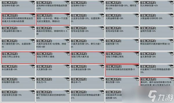 弓箭侠神话符文汇总