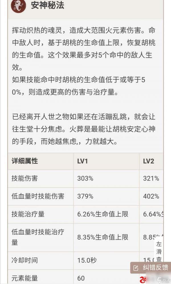 原神胡桃玩法攻略及培养方向详解：原神胡桃玩法攻略及培养方向详解