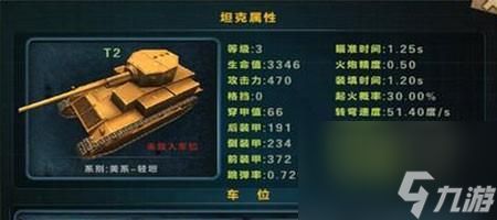 以坦克连游戏中装备属性的详细解析（探究坦克连游戏中不同装备的属性与特点）