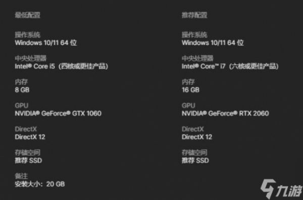 指环王重返莫瑞亚配置要求是什么 指环王重返莫瑞亚配置要求一览