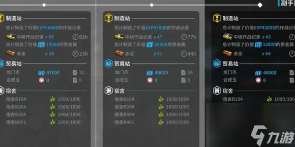 明日方舟基建建造攻略