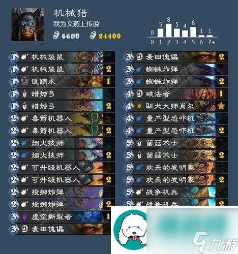 <a id='link_pop' class='keyword-tag' href='https://www.9game.cn/lscsmsyxcazb/'>炉石传说</a>砰砰计划控制猎卡组搭配推荐