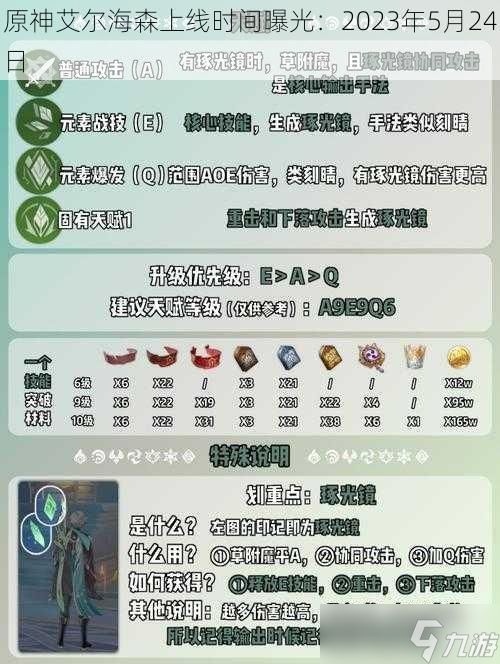 原神艾尔海森上线时间曝光：2023年5月24日