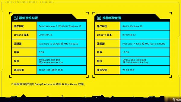 《赛博朋克2077》笔记本配置要求一览