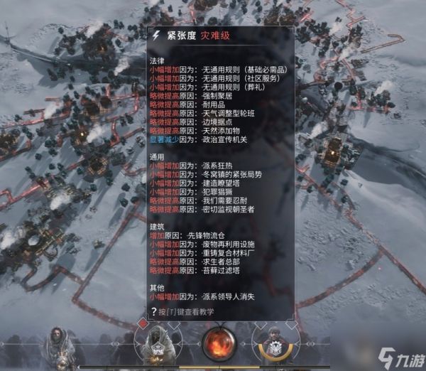 【评分8.5】《冰汽时代2》评测：谁说只有穷山恶水才出刁民