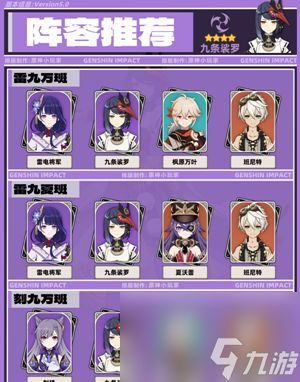 原神九条裟罗怎么培养