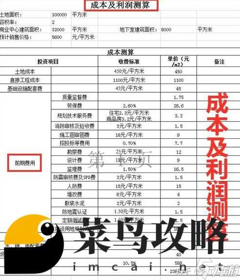 仙山小农种地成本收益计算一览