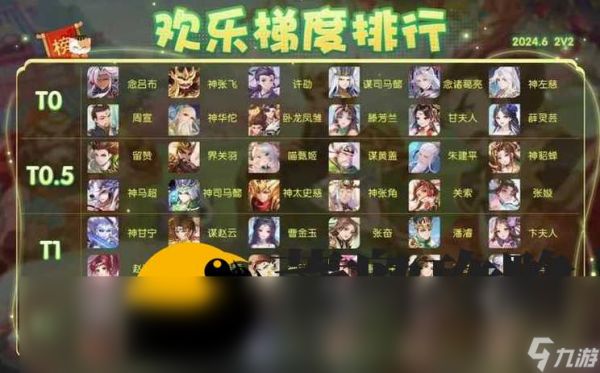 三国大英雄武将怎么选 T0武将排行榜