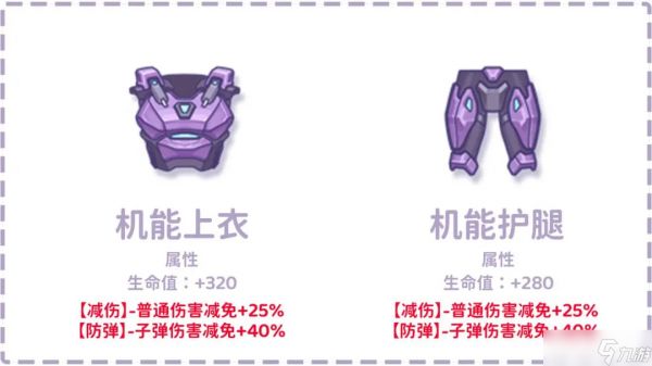 阿瑞斯病毒2游园镇假日七天乐活动内容