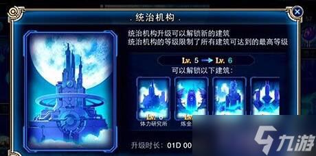 苍翼之刃统治机构有什么用 统治机构升级建议