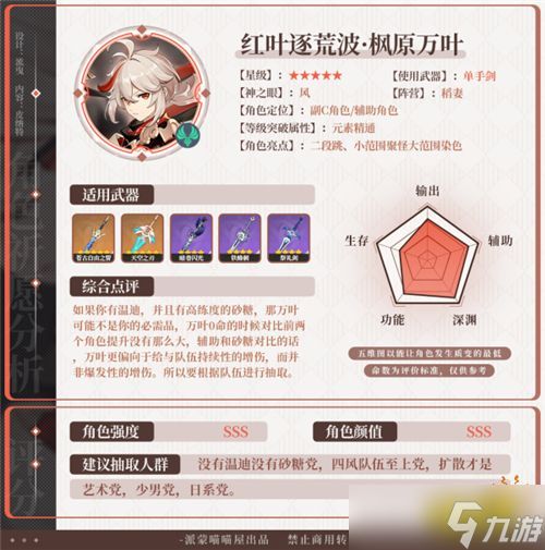 《原神》2.6版本温迪复刻抽取建议:如何最大化你的抽卡收益?