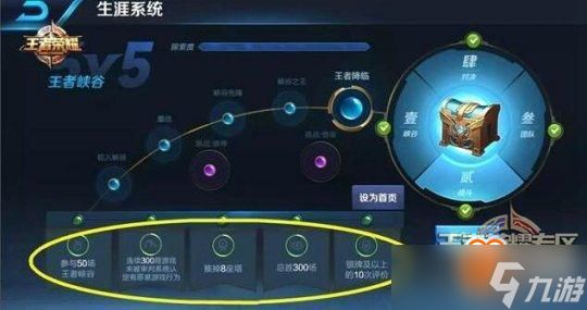 《王者荣耀》灵宝属性刷新规则详解:如何优化你的装备选择