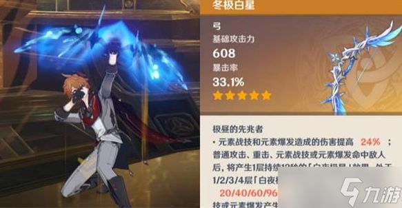 《原神》冬极白星强度一览:究竟值得培养吗?