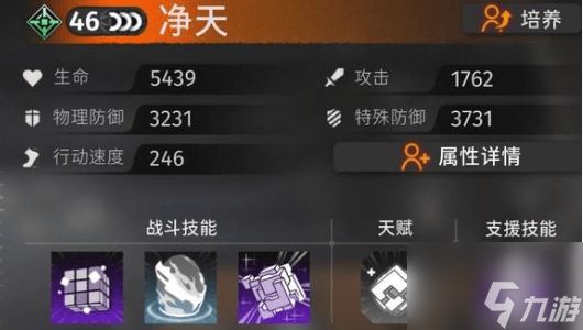 新月同行女角色哪些值得培养