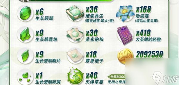 原神纳西妲培养材料
