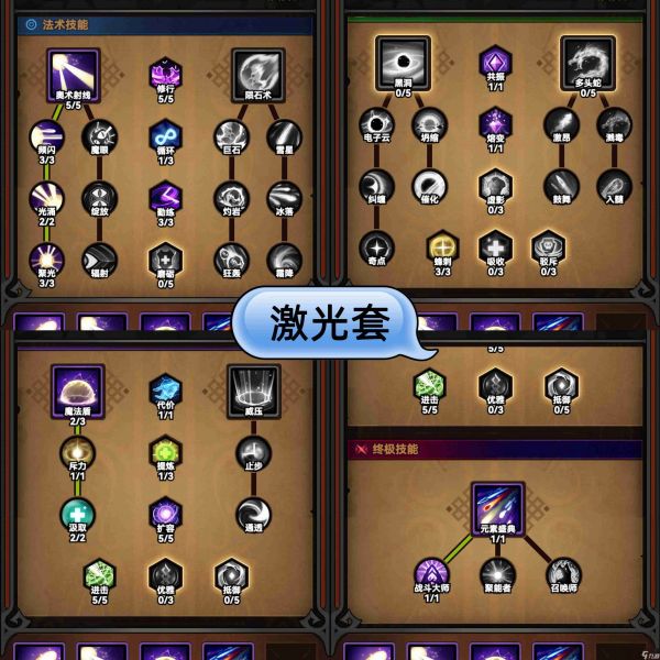 《迷雾大陆》法师加点及行宫过法攻略