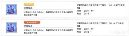 公主连结国服七七香专武优先级分析?公主连结攻略分享