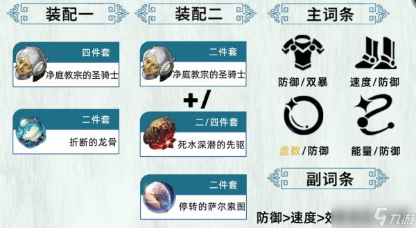 崩坏星穹铁道2.6砂金怎么配队 砂金配队攻略[多图]